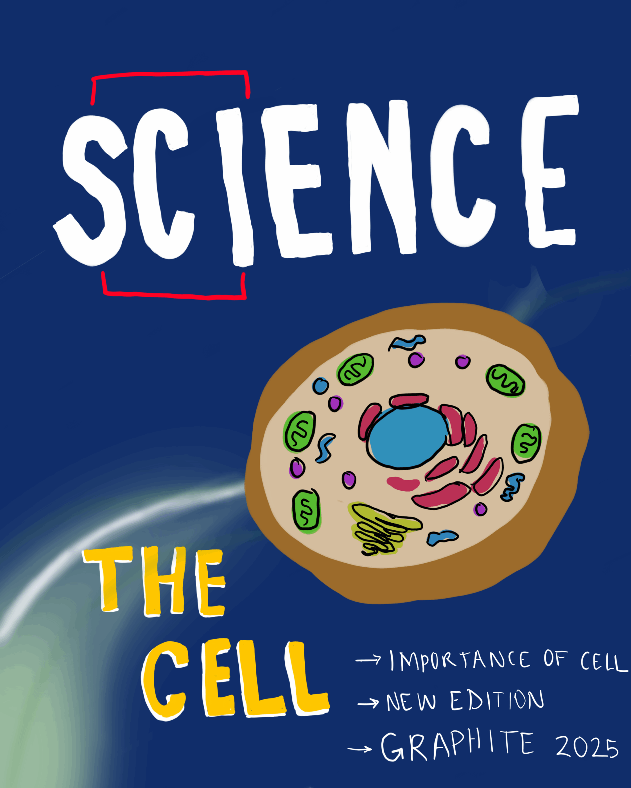 Putting Pen to Paper: The Importance of Scientific Writing