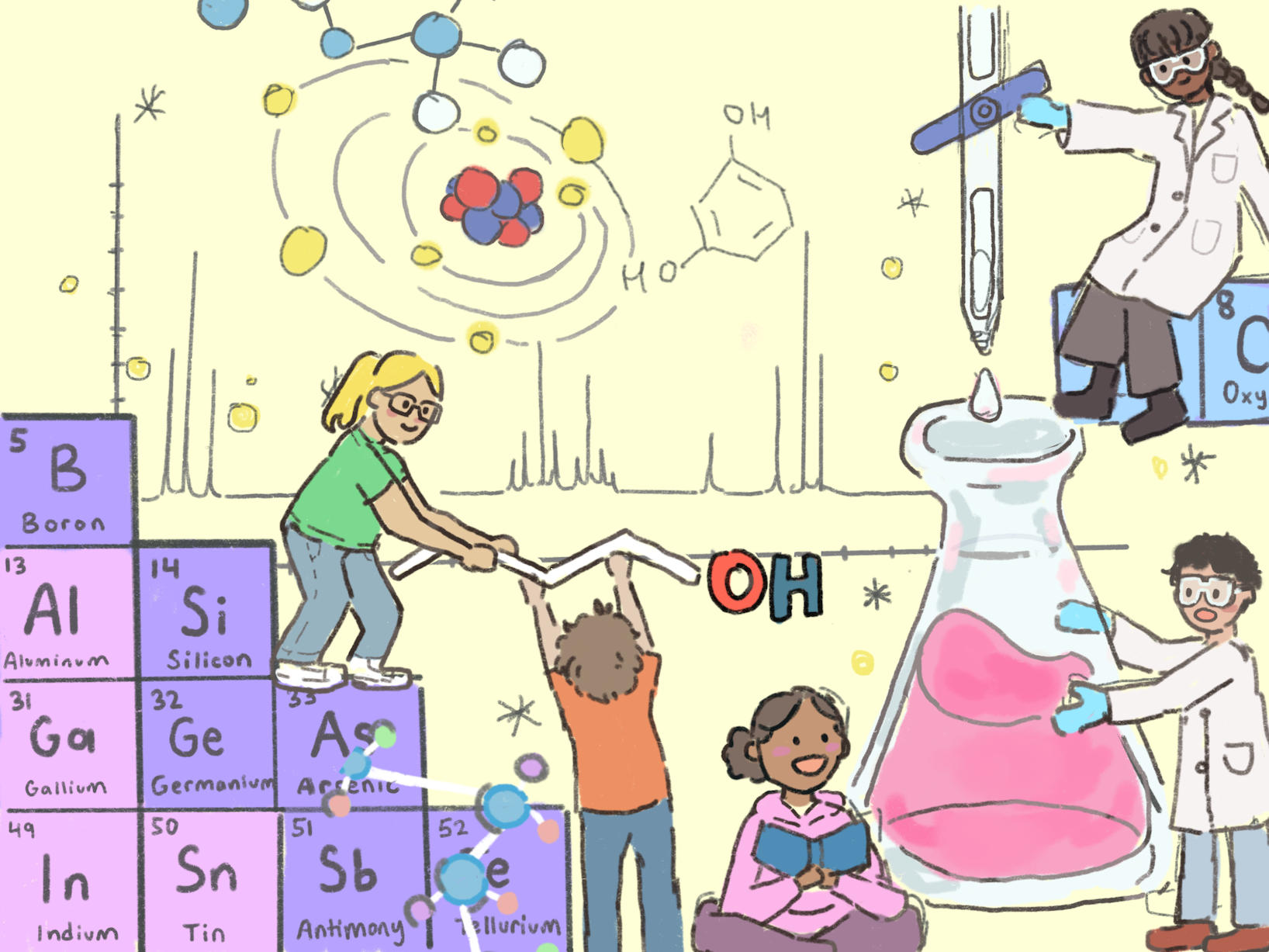 Building a Scientific Community: UCSD’s School of Physical Science’s Cohort Program